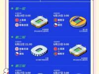 乐鱼真人体育娱乐-明斯克再战，白俄罗斯队豪取欧洲杯淘汰赛资格的简单介绍