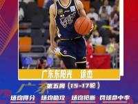 乐鱼体育登录-北京男篮战胜广州队，表现抢眼场场取胜的简单介绍