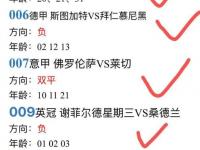 乐鱼体育 官方平台-包含鹿岛鹿角攻防转换加快，比赛节奏全面提升的词条