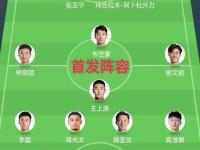 乐鱼体育 官方平台-国安夏窗引援人选推荐，前场位置可考虑补强，留洋国脚成热门人选的简单介绍