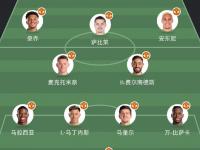 乐鱼体育全站-曼联夏季引援如何重塑阿莫林的战术风格？