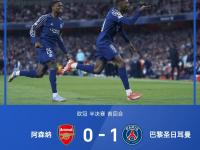 乐鱼体育入口-包含PSG无力回天，遭遇欧冠惨败！的词条