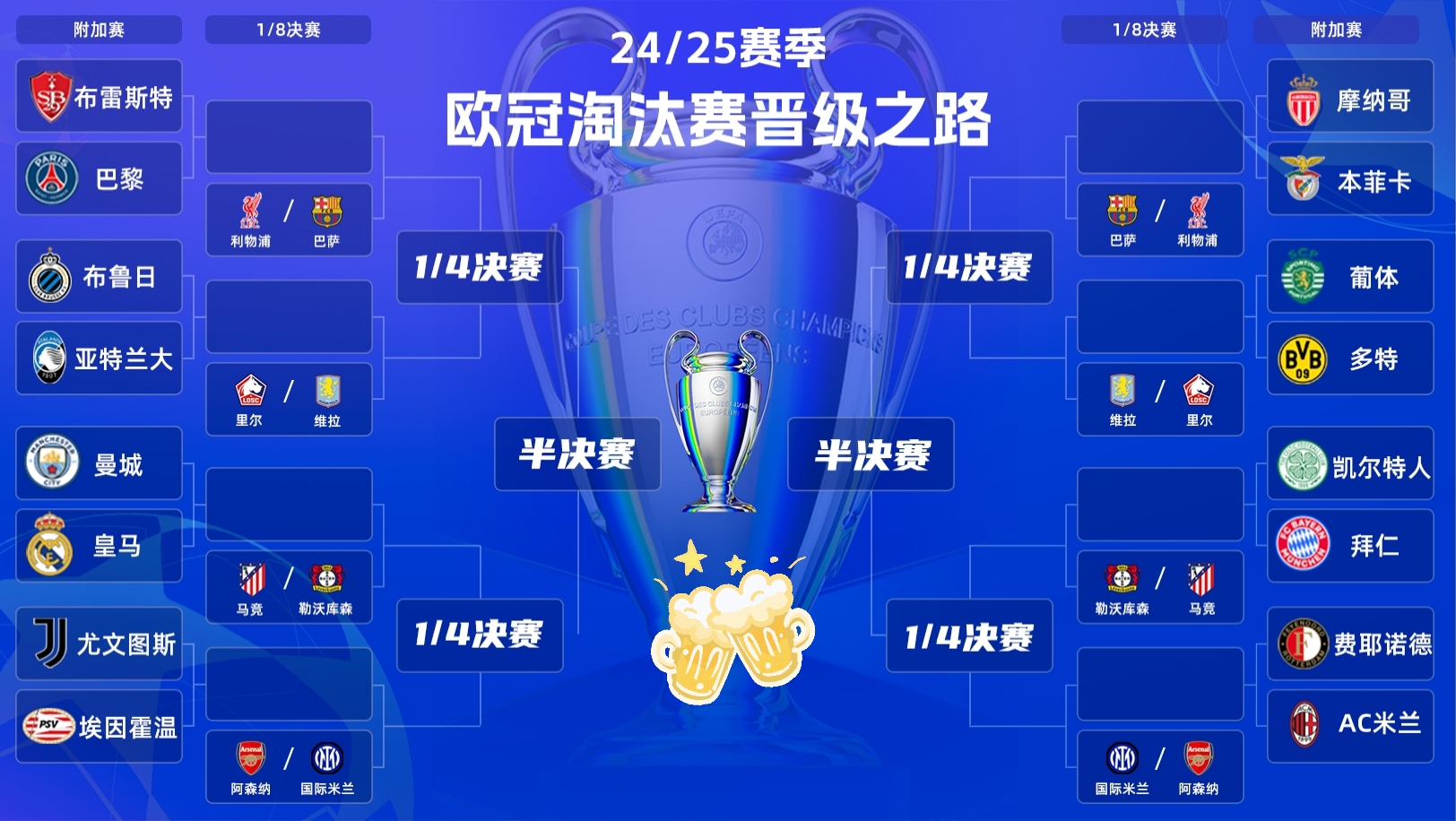 欧洲预选赛陆续进入白热化阶段，奋勇争胜的简单介绍
