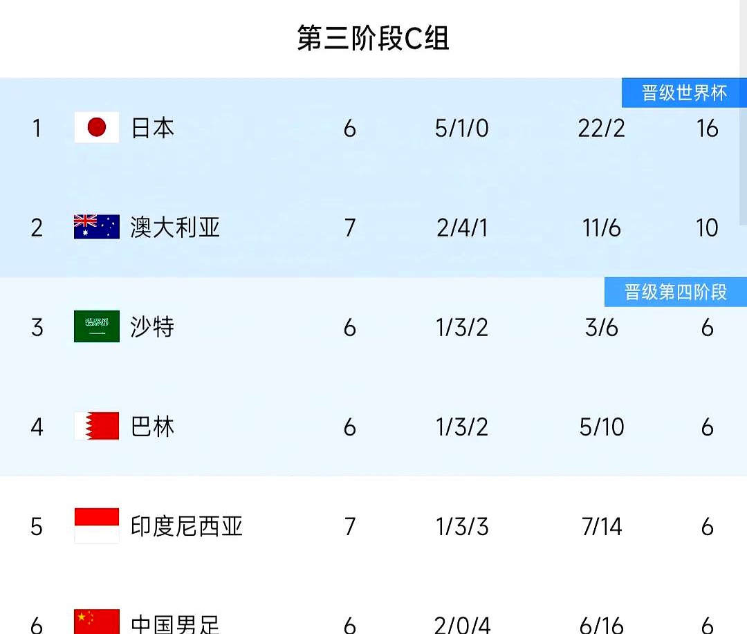 意大利队力克澳大利亚，再次战胜对手的简单介绍