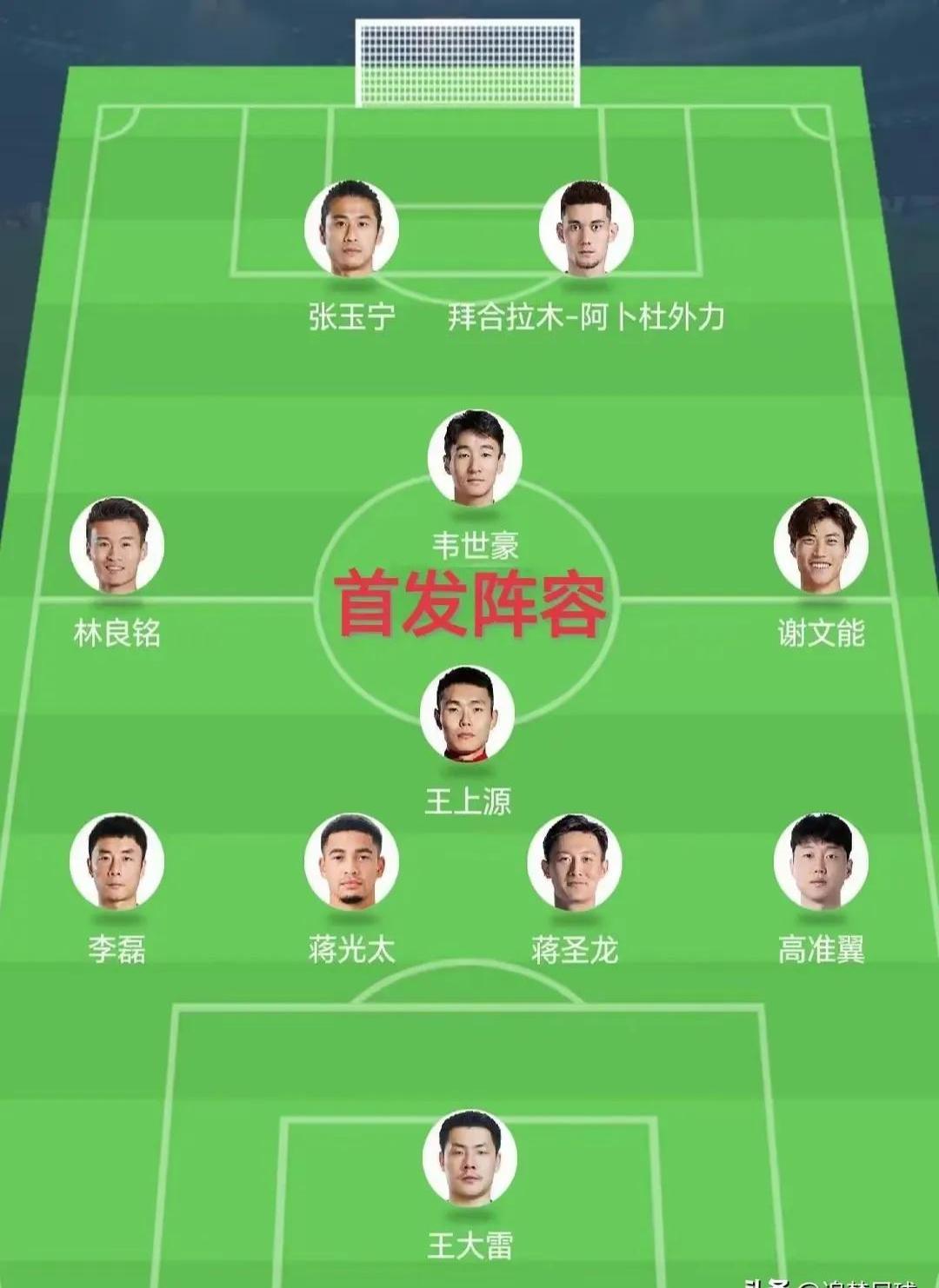 国安夏窗引援人选推荐，前场位置可考虑补强，留洋国脚成热门人选的简单介绍