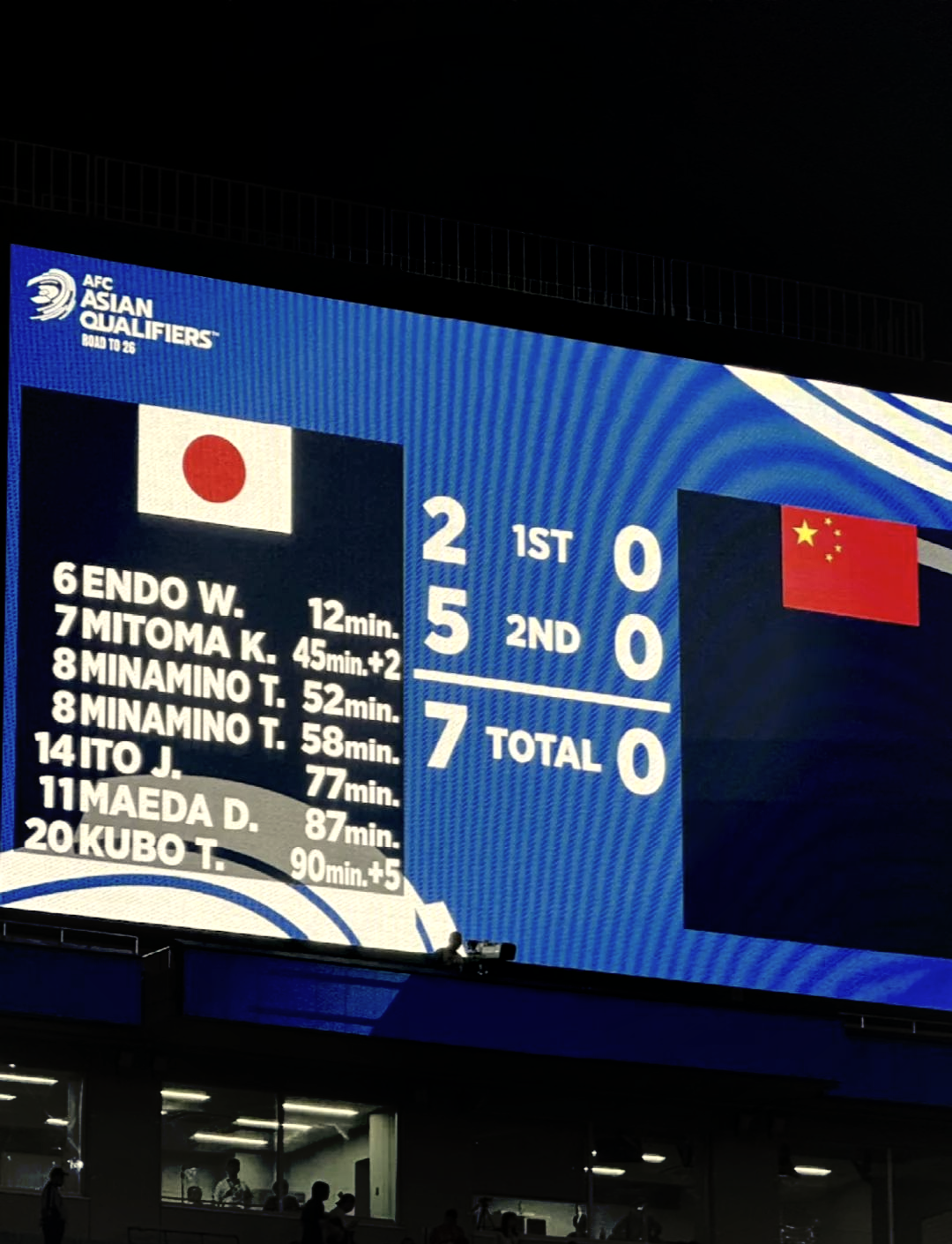 尴尬！国足面对日本已27年不胜总战绩为6平11负